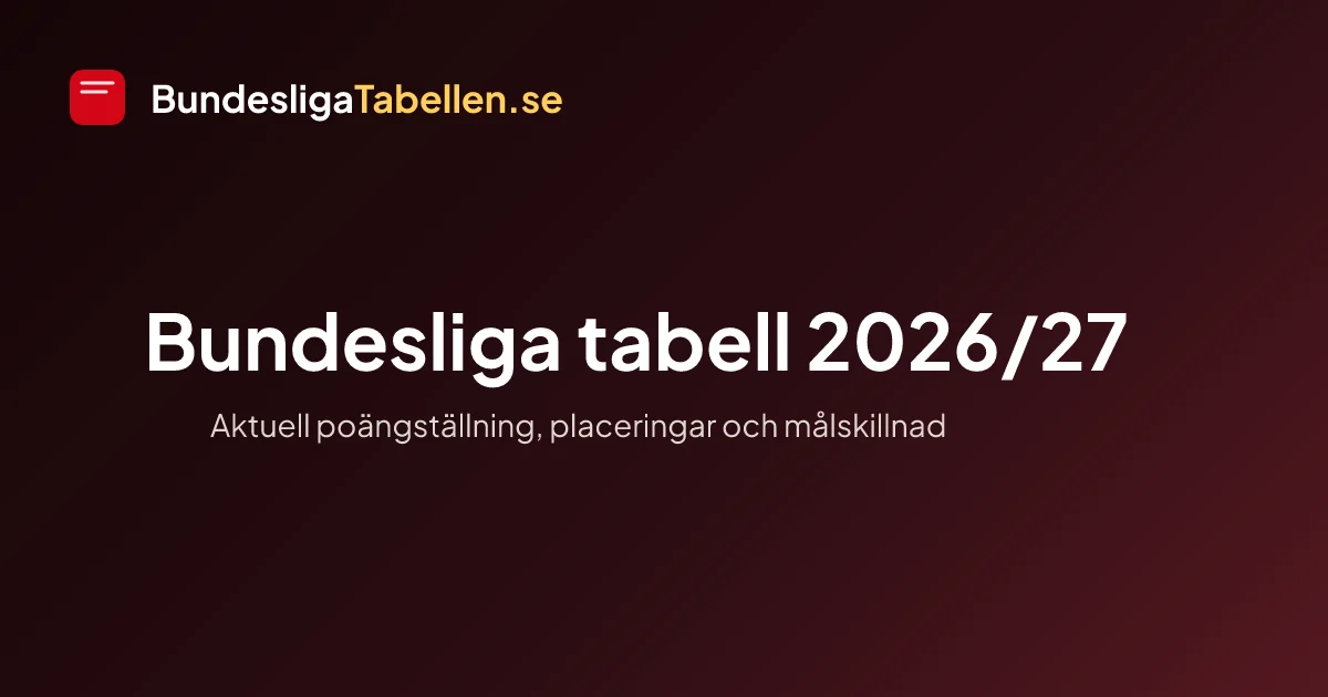 Preview image published by bundesligatabellen.se